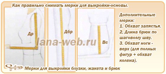 дополнительные мерки для выкройки жакета и брюк
