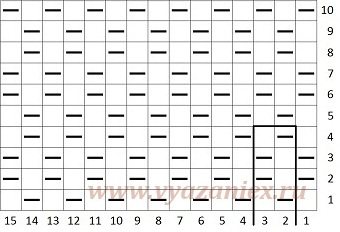 Летние ажурные кофточки, вязанные спицами из хлопка: схемы с описанием