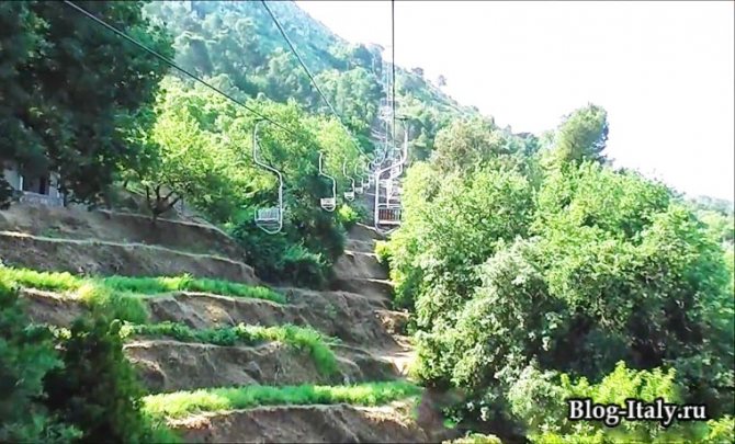 Монте Соларо Капри