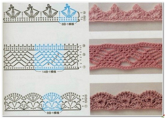 Поперечная кайма