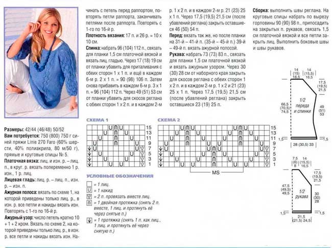 Расчет петель