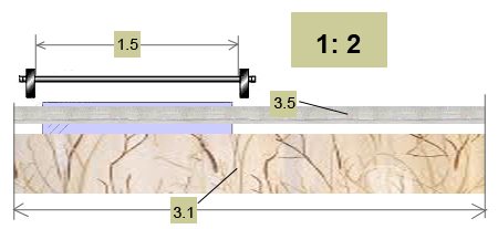 Расход ткани для шторы