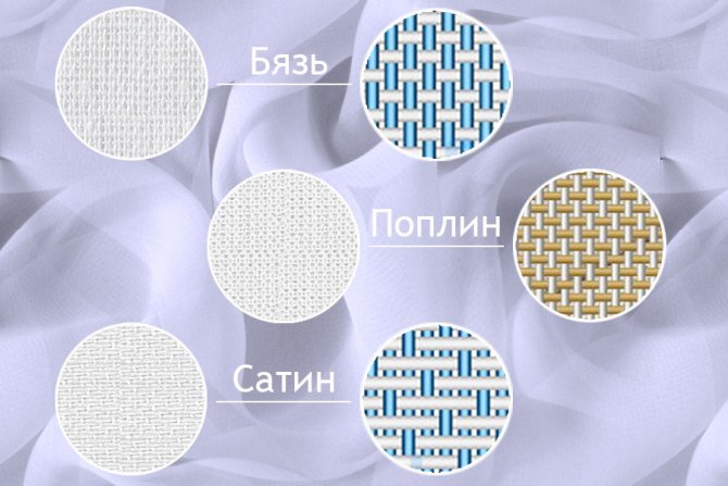 Различия тканей по типу переплетения нитей.