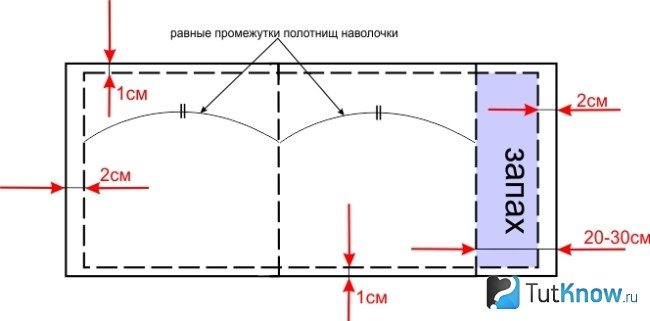 Схема выкройки наволочки