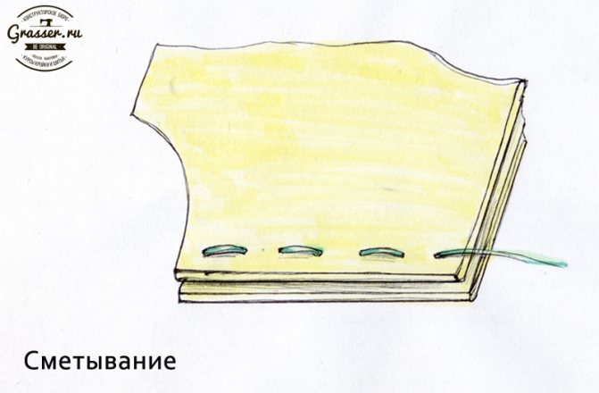 Сметывание