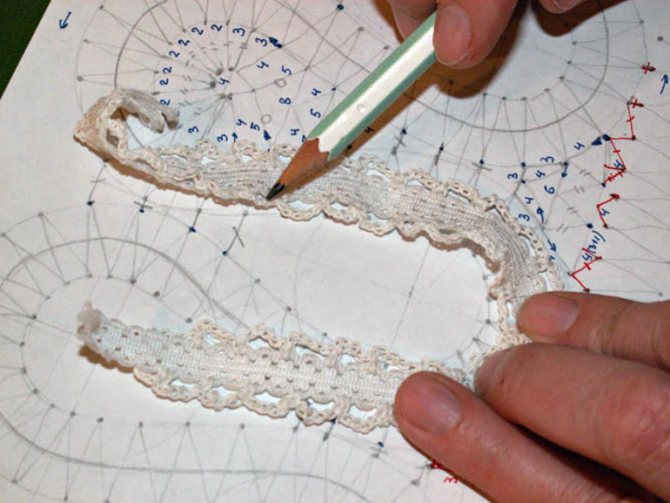 Тонкости создания кружев