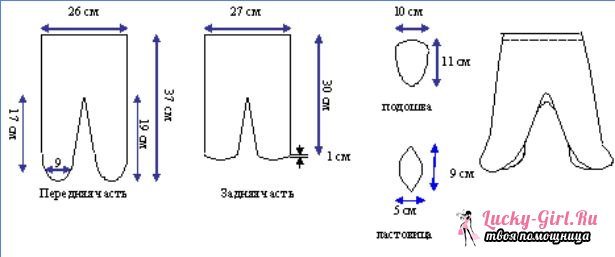 Выкройка ползунков: как сделать правильно? Как сшить ползунки: советы