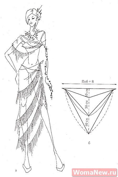 выкройка юбки для танцев