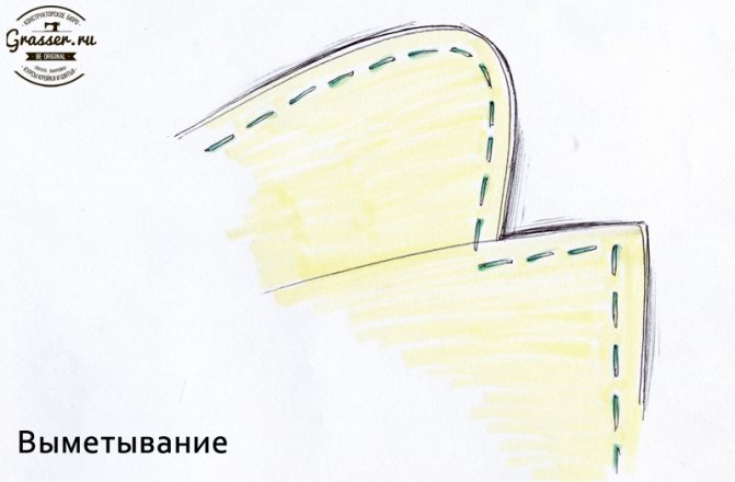 Выметывание